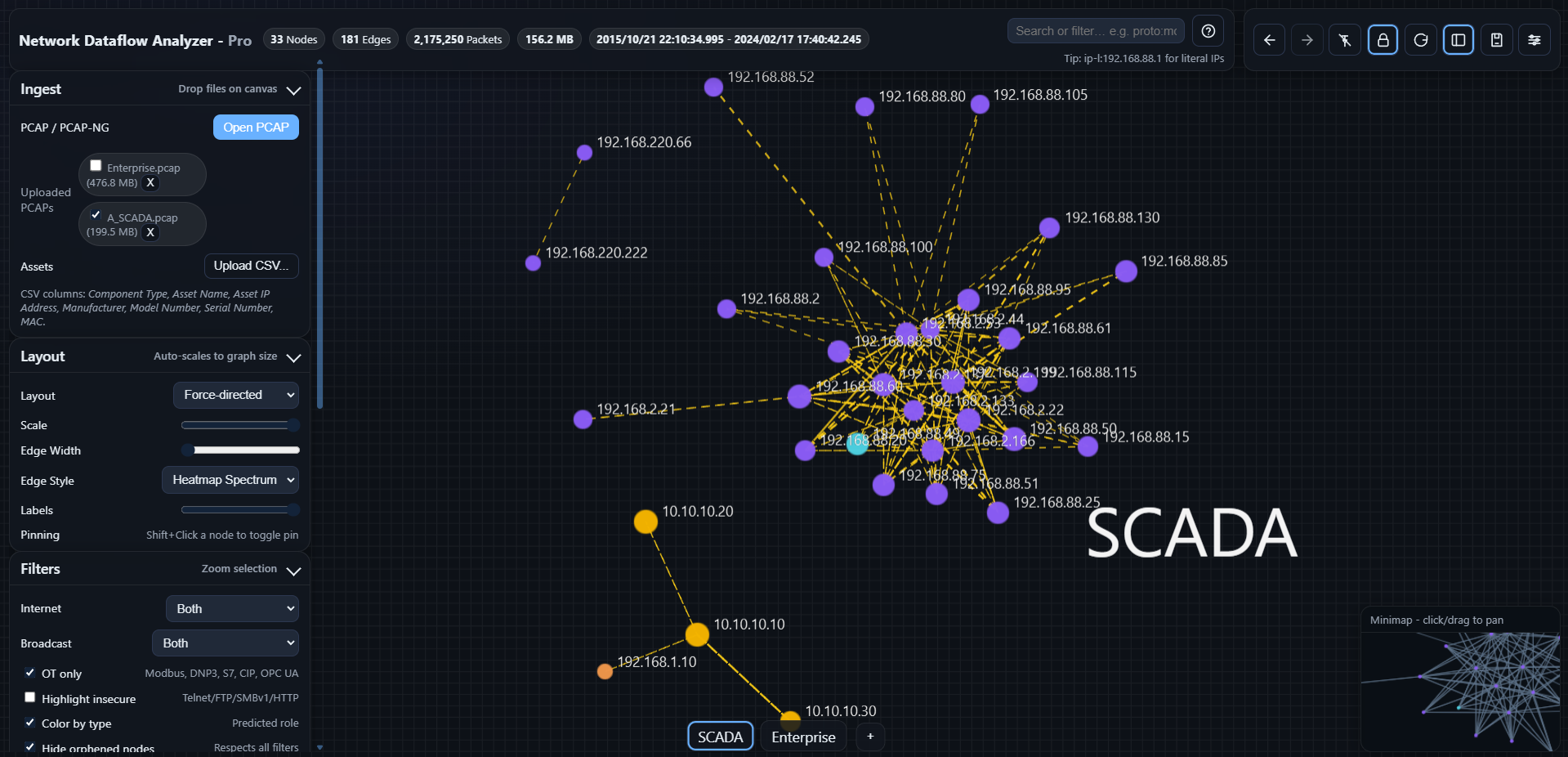 NDA interface showing ingest controls, layout options, and filtering tools